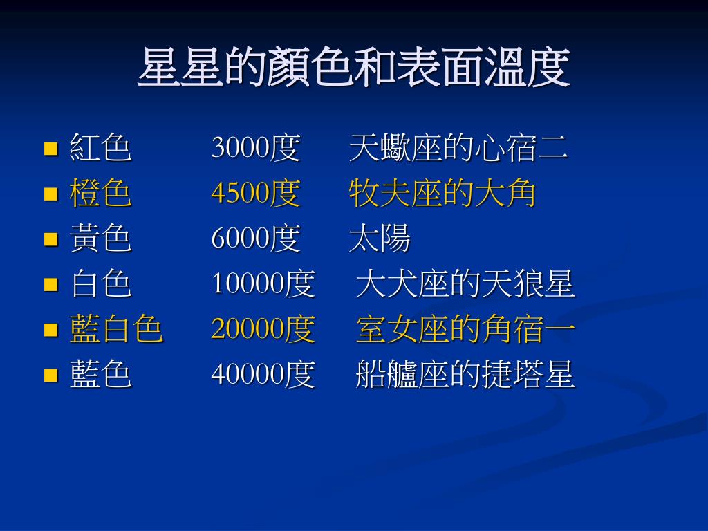 Ppt 星星的一生powerpoint Presentation Free Download Id