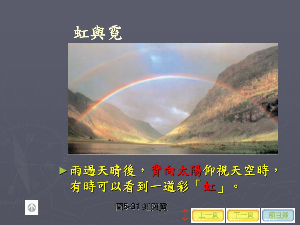 Ppt 第五節光與生活powerpoint Presentation Free Download Id