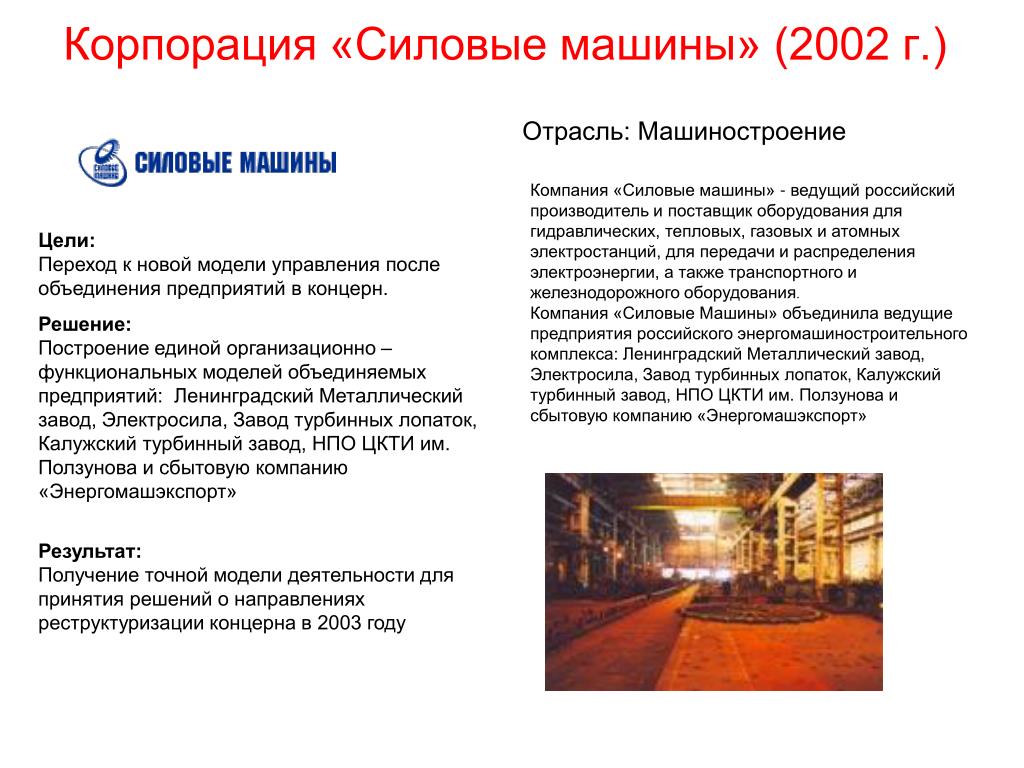 Управляющая компания машиностроителей. Цель машиностроения. Машиностроение цели и задачи. Цели машиностроительного предприятия. Ведущие машиностроительные корпорации.
