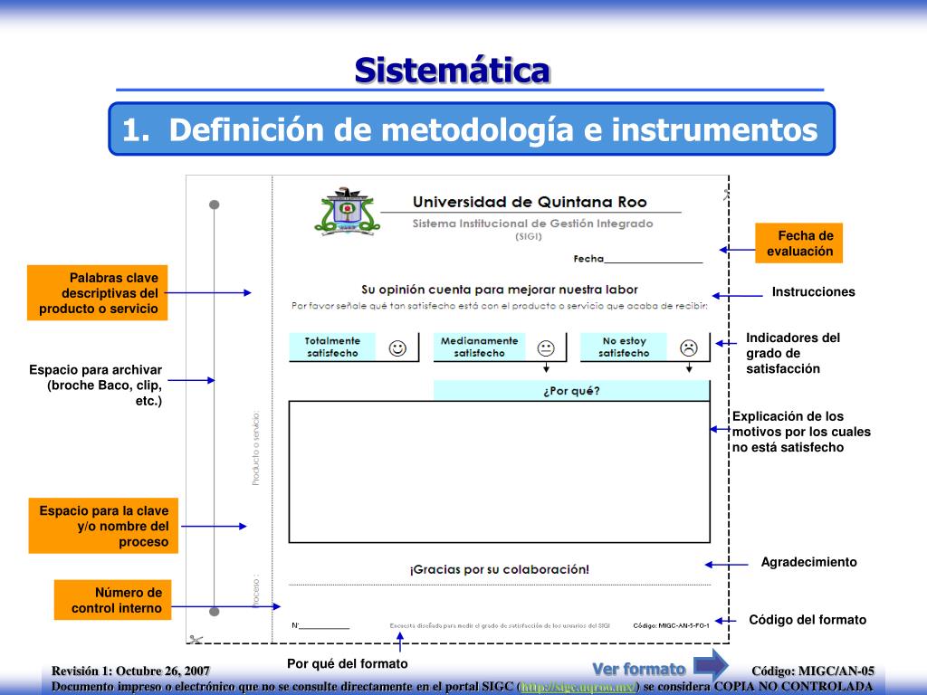 PPT - Sistema Institucional de Gestión de la Calidad Metodología para ...
