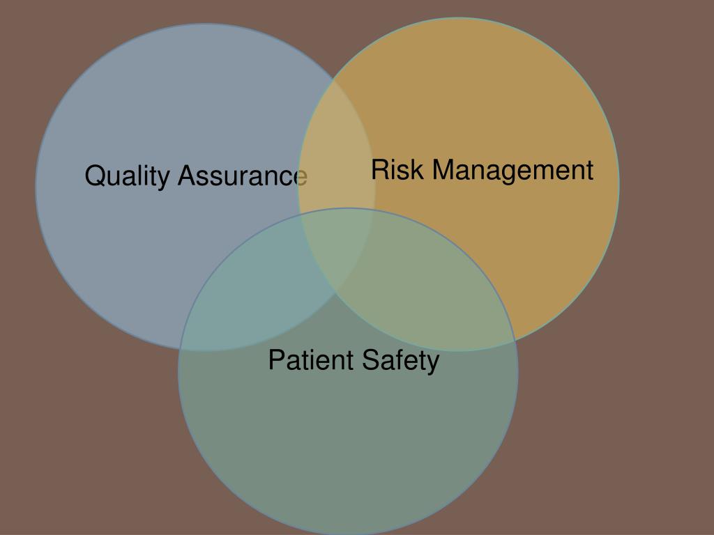 PPT - The Integration of Quality Assurance, Risk Management, and