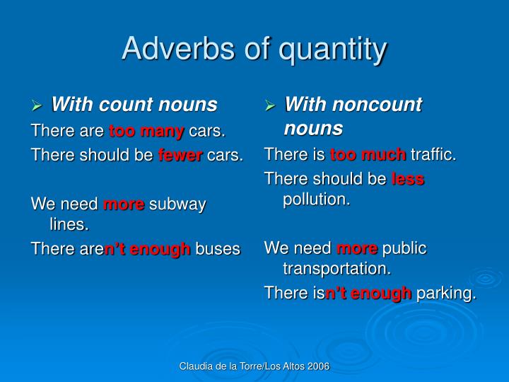 Adverbs Of Quantity Worksheets