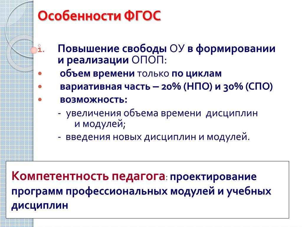 Фотографии НПО И СПО