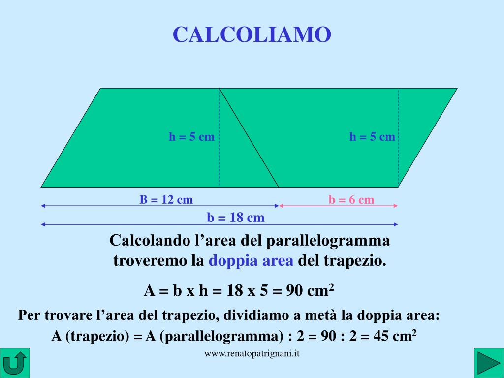 Ppt Area Del Trapezio Powerpoint Presentation Free Download Id 9505