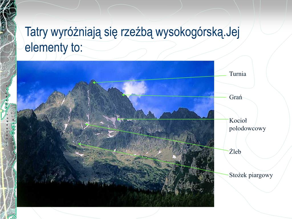 Krajobraz Wysokogórski Tatr Klasa 5 PPT - TATRY-krajobraz wysokogórski PowerPoint Presentation, free