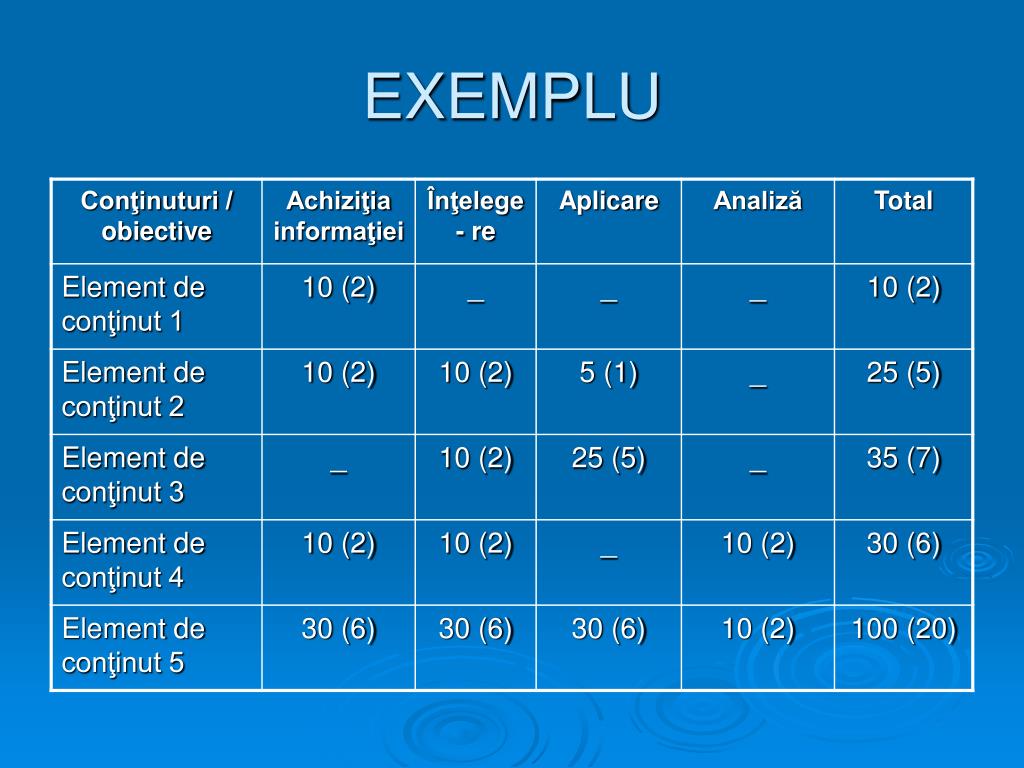 PPT - EVALUAREA PowerPoint Presentation, free download - ID:958308