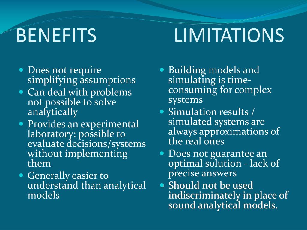 limitations of operations research ppt