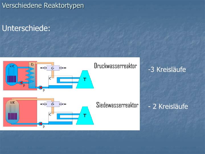 PPT - Funktionsweise und Aufbau eines Kernkraftwerkes PowerPoint