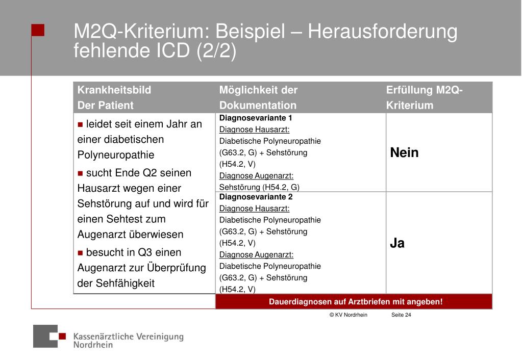PPT Right Coding eine Gemeinschaftsaufgabe PowerPoint Presentation