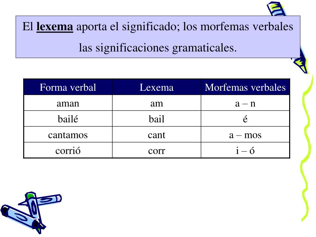 PPT - La Morfología Del Verbo PowerPoint Presentation, Free Download ...