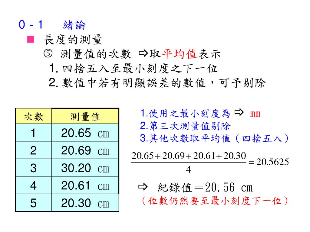 Ppt 傑出的華裔物理學家與化學家powerpoint Presentation Free Download Id Ppt 傑出的華裔物理學家與化學家powerpoint Presentation Free Download Id