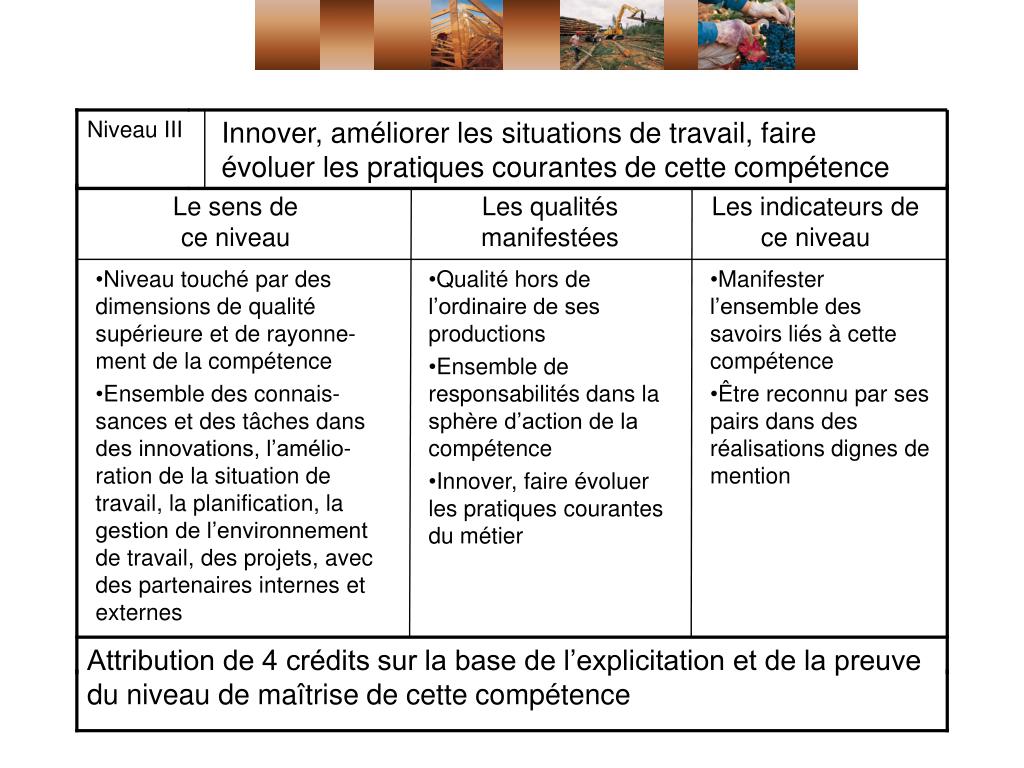 PPT - Mise En Valeur Des Comp é Tences En Enseignement à La Formation ...