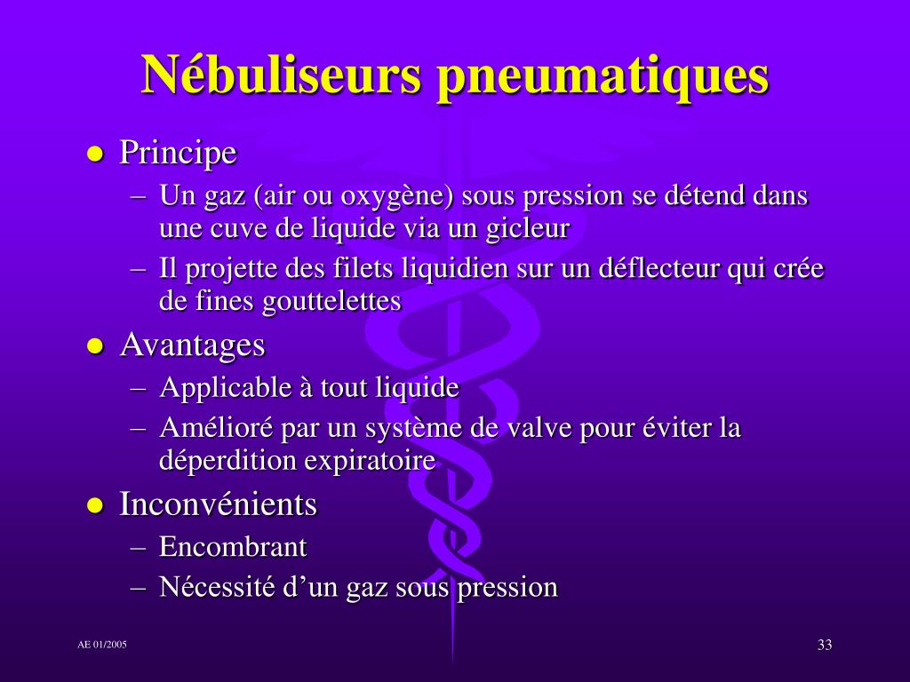 PPT - STRATÉGIES THÉRAPEUTIQUES DE L'ASTHME PowerPoint Presentation -  ID:963364