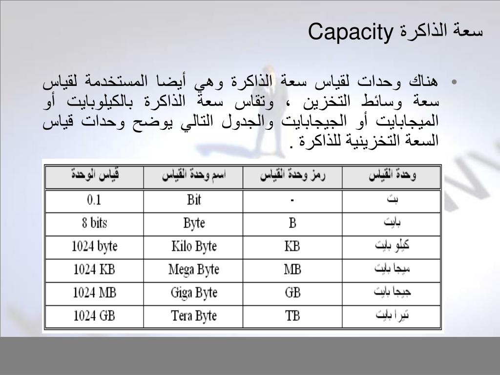 PPT - الوحدة الثانية PowerPoint Presentation, free download - ID:964418