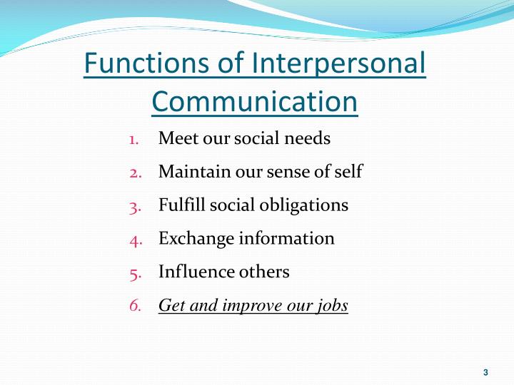 the self in interpersonal communication