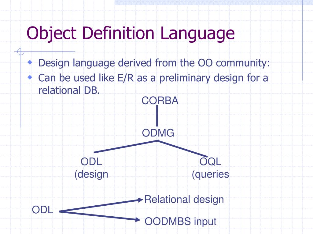 Object definition