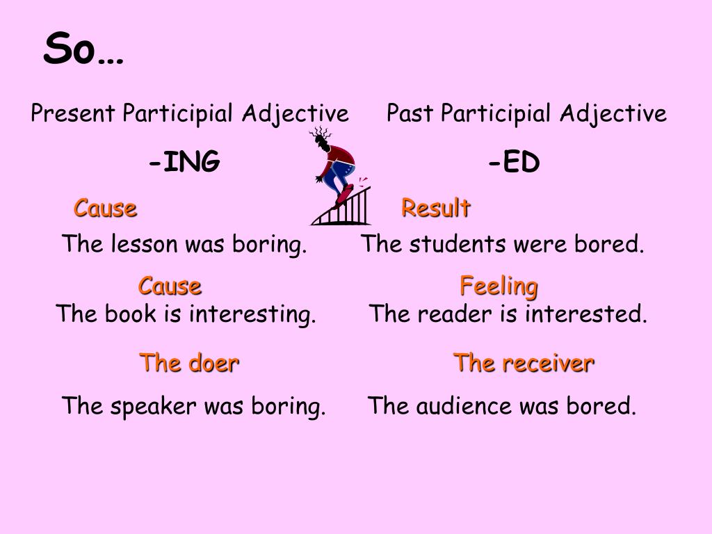 Adjectives with ing. Participles разница ing ed. Ed ing participles правило. Ed ing adjectives правило. Прилагательные с окончанием ed ing.