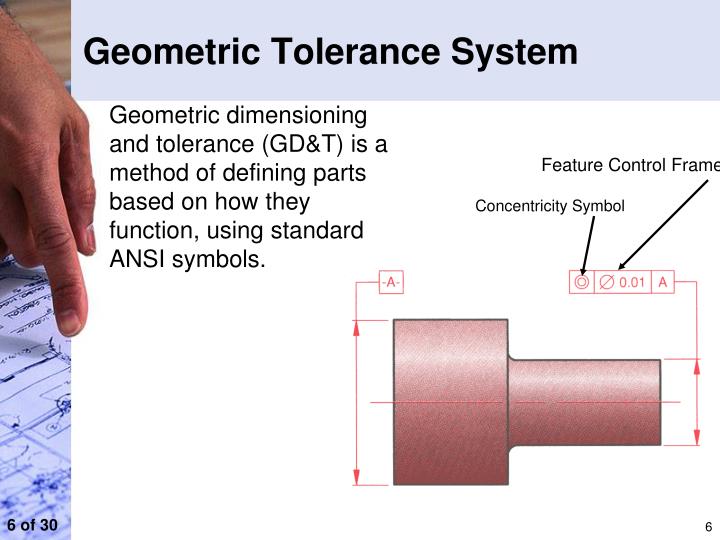 geometric dimensioning and tolerance View geometric dimensioning and tolerancing, 9th edition's products, description, contents, samples, and correlations part of goodheart-willcox's cad / drafting subject. geometric dimensioning and tolerance View geometric dimensioning and tolerancing, 9th edition's products, description, contents, samples, and correlations part of goodheart-willcox's cad / drafting subject.