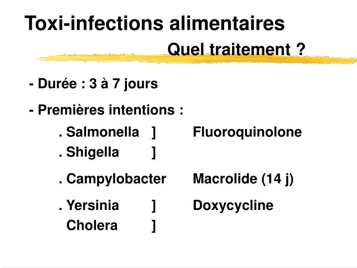 PPT - Les infections transmises par les aliments PowerPoint ...