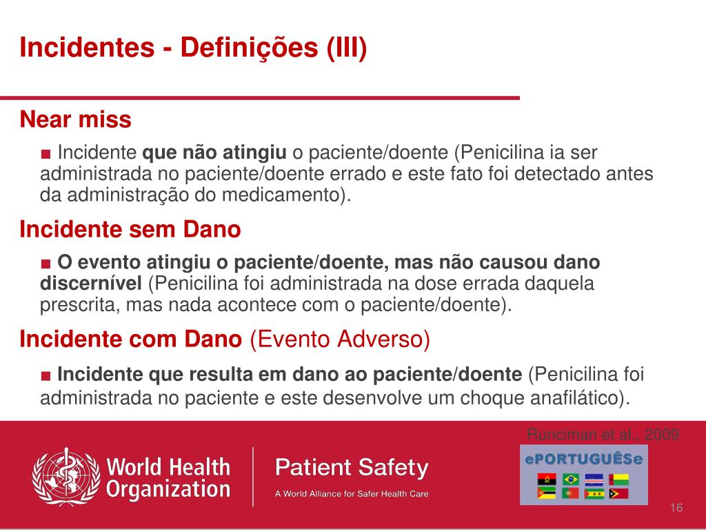 PPT - Investigação em Segurança do Paciente/Doente Curso Introdutório ...