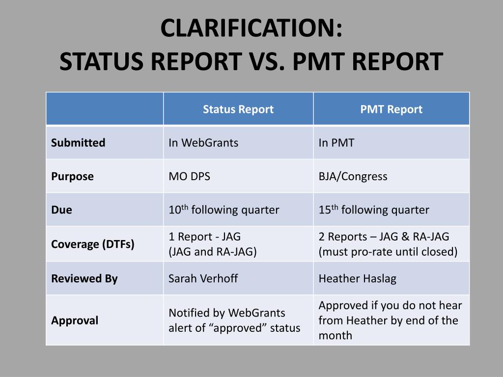Ppt bja performance measurement tool pmt new metrics effective 4