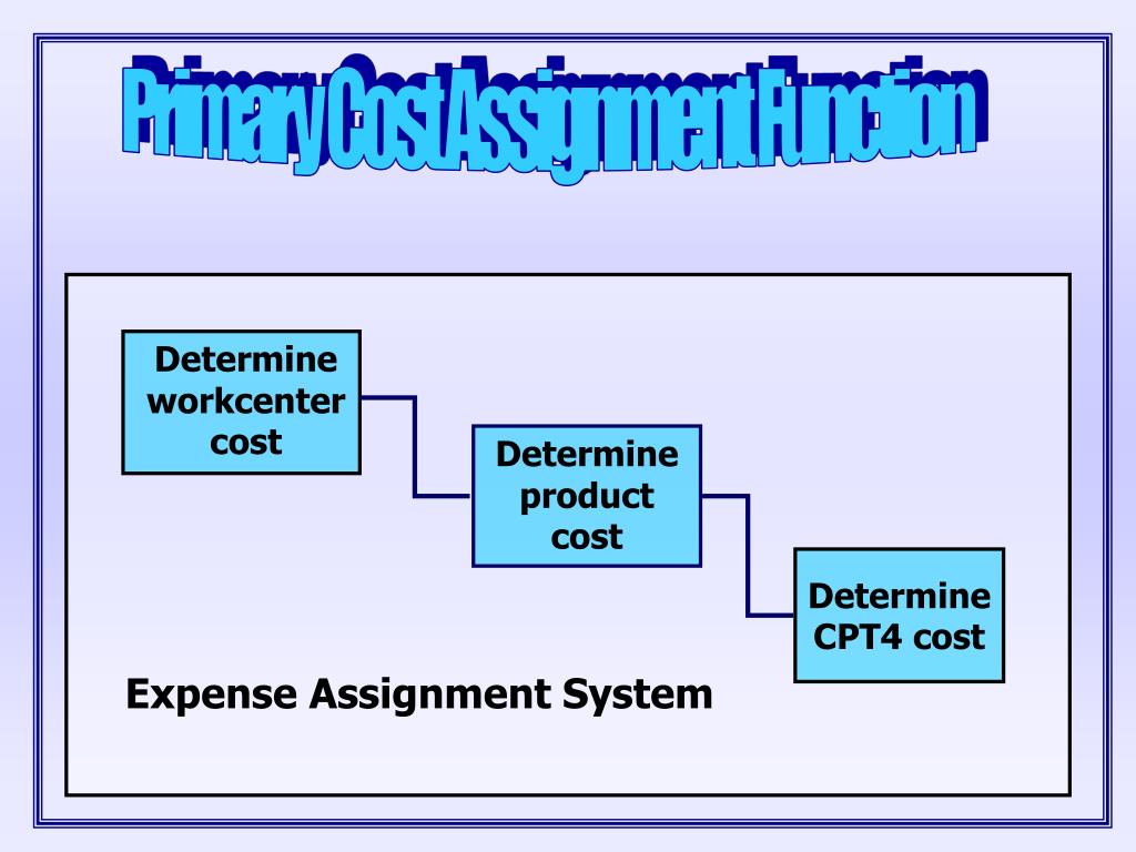 cost assignment system