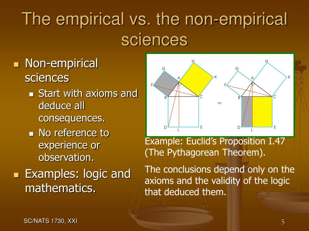 empirical and non empirical research definition