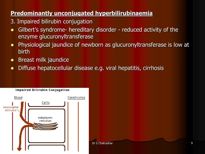 PPT - JAUNDICE Definition :- PowerPoint Presentation - ID:968121