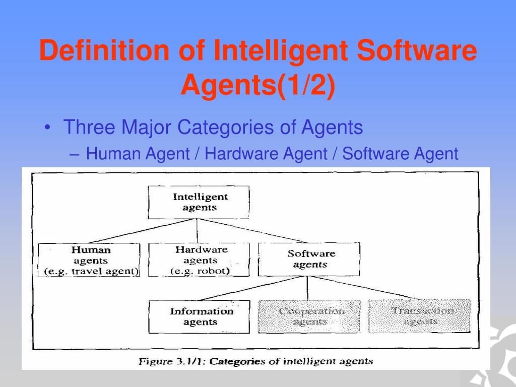 Intelligent Agents Definition, Characteristics & Types - Video & Lesson  Transcript