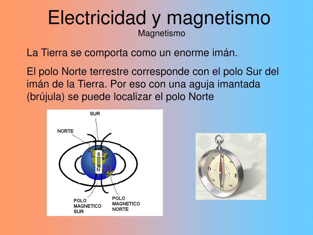 Cual Es La Diferencia Entre Electricidad Y Magnetismo Esta Diferencia ...