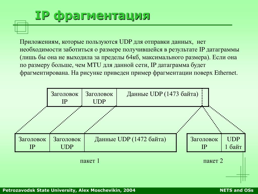Какой максимальный размер пакета. Фрагментация IP-пакетов. Структура udp пакета. Размер IP пакета. Максимальный размер пакета Ethernet.