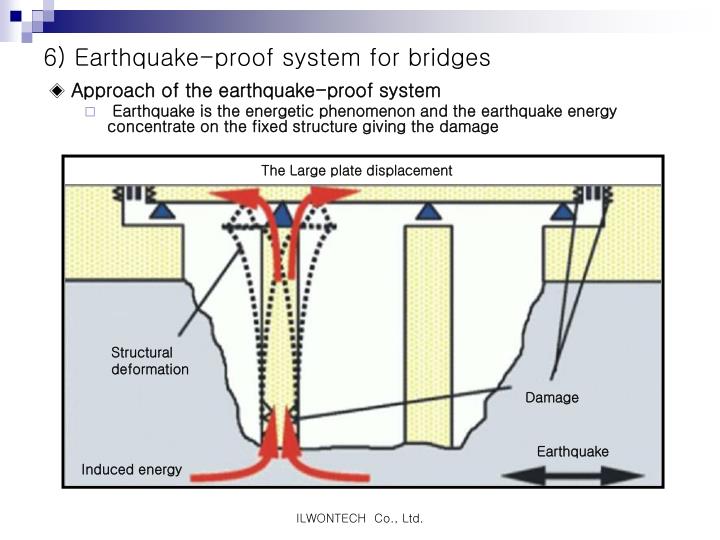 PPT Earthquake Resistant Expansion Joint using Hinge Finger Type