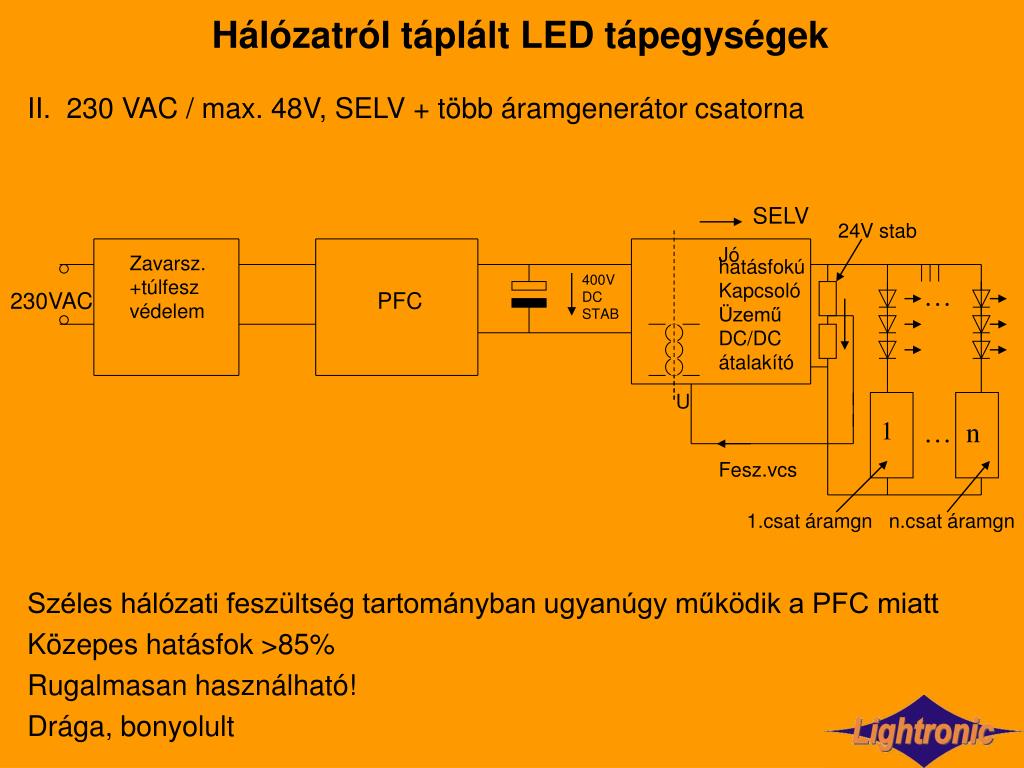 PPT - LED tápegységek PowerPoint Presentation, free download - ID:971207