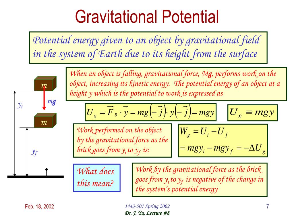 Energía potencial fórmula