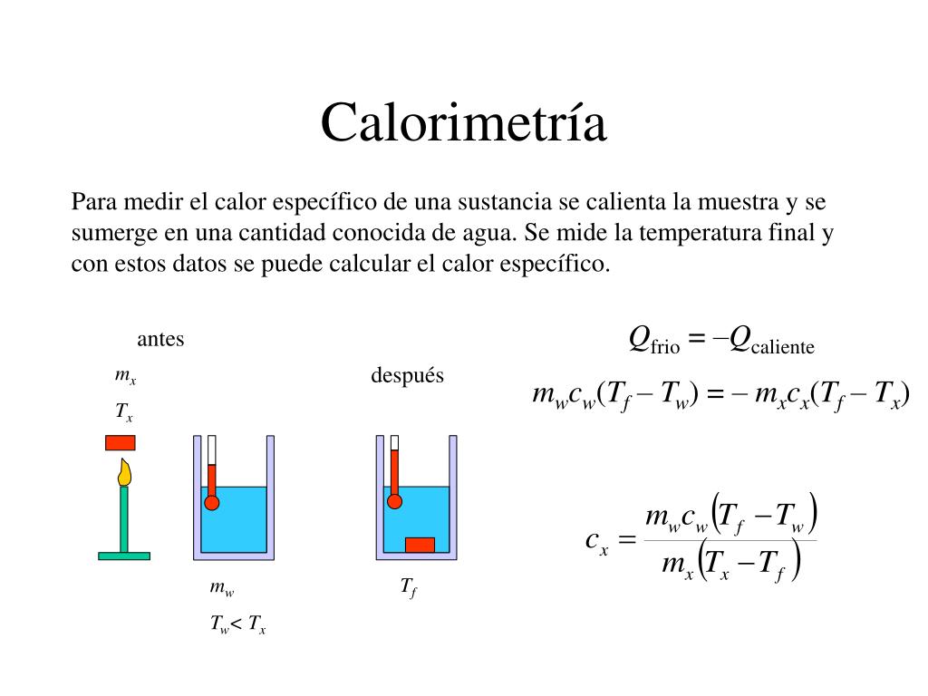 PPT Calor y primera ley de la termodinámica PowerPoint