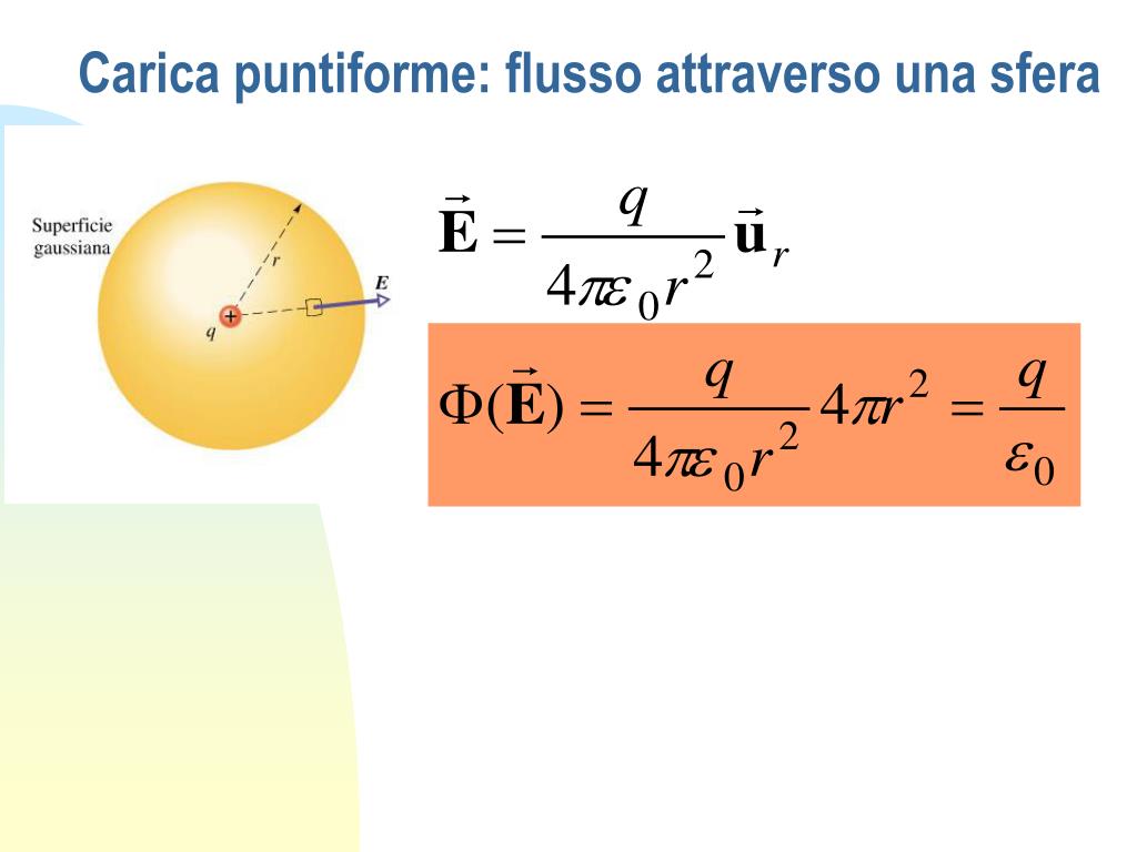 Una Sfera Di Carica Q 83 Nc PPT - Seconda Lezione PowerPoint Presentation, free download - ID:972402