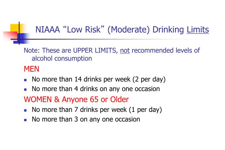 Moderate Drinking Explained: Guidelines, Definition, – ESAUFF
