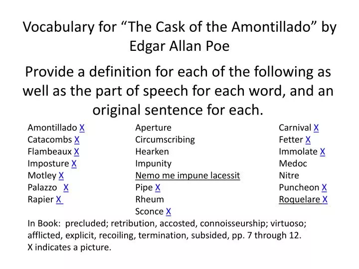 The Cask Of Amontillado Worksheet
