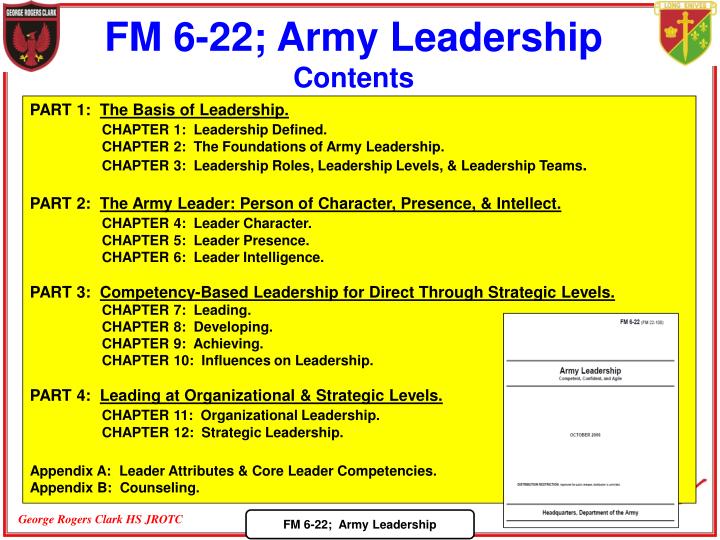 Ppt army leadership competent confident agile fm 6 22 22 100 12 october 2006 col r 