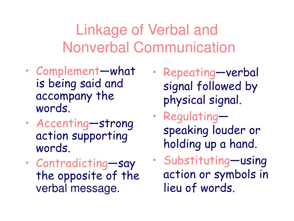 Repeat message. Active use of nonverbal Signals. A closer examination of a study on verbal and nonverbal messages reading answers. Nonverbal Signals Video.