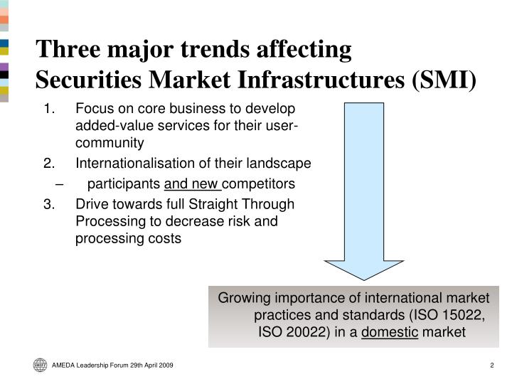 the major trends affecting families in Is the family in decline (demographics) major trends affecting families in east and southeast asia, major trends affecting families: a background document. the major trends affecting families in Is the family in decline (demographics) major trends affecting families in east and southeast asia, major trends affecting families: a background document.