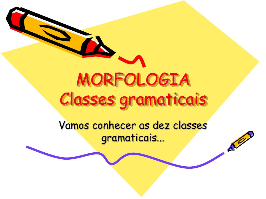 Fox Educar - Painel Classes Gramaticais - Morfologia - 1098FX