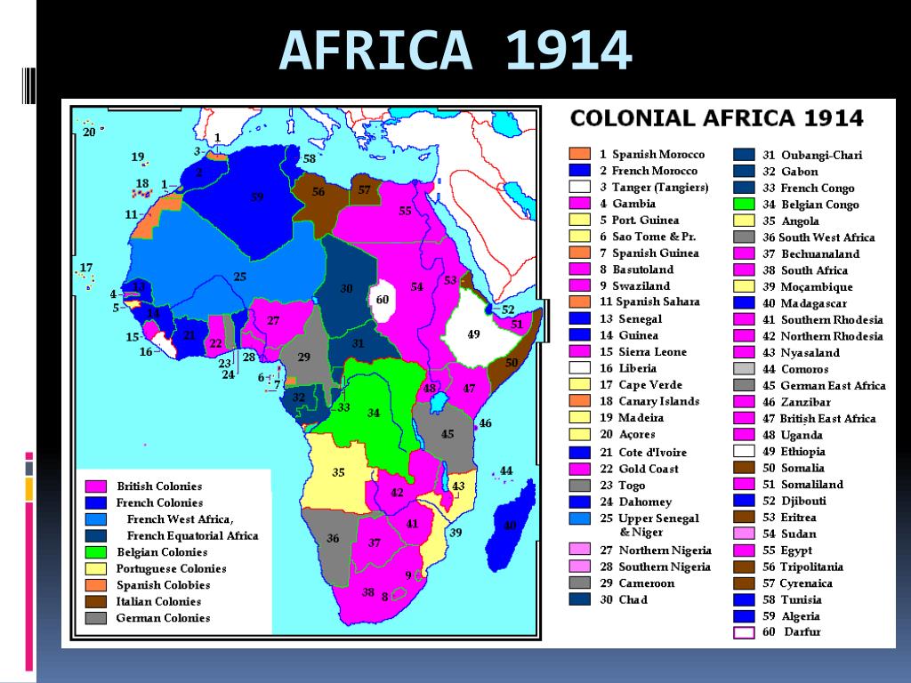 PPT - AFRICA DURING THE 2 ND AGE OF IMPERIALISM PowerPoint Presentation ...