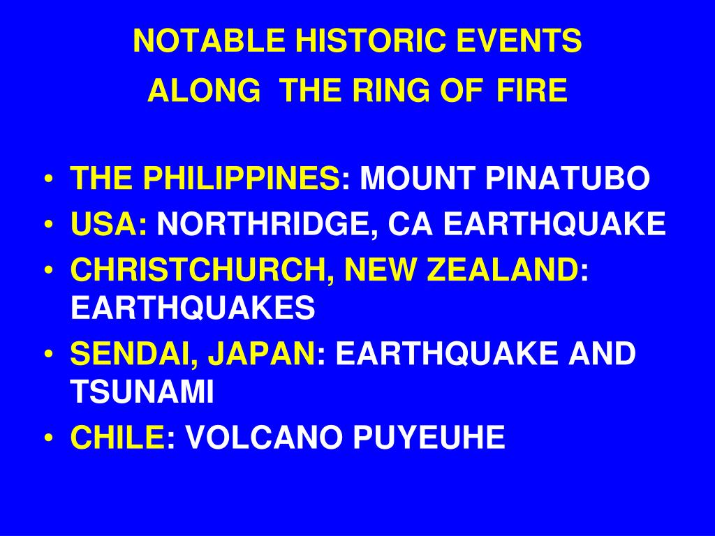 What is the Ring of Fire? Where is it Located and How it Formed?