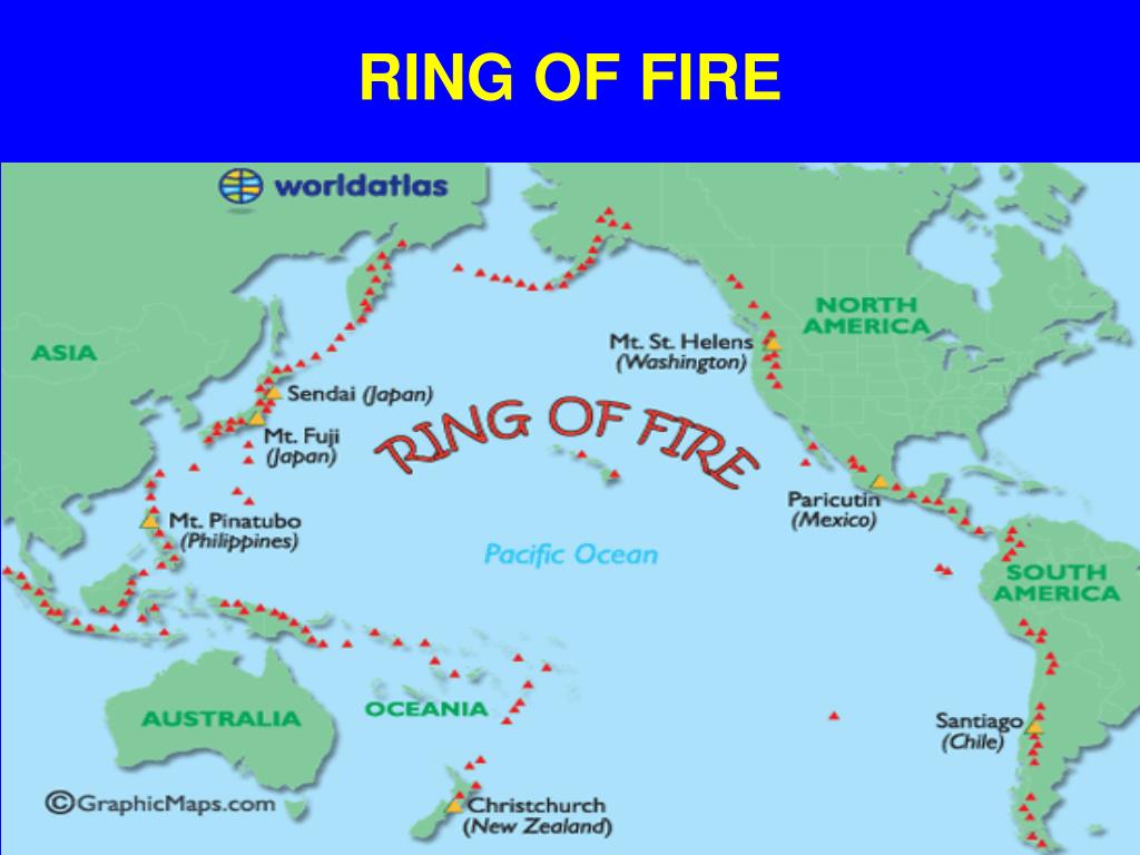 The Ring of Fire Is Becoming Active With Frequent Volcanic and Earthquake  Rumblings Across the Pacific