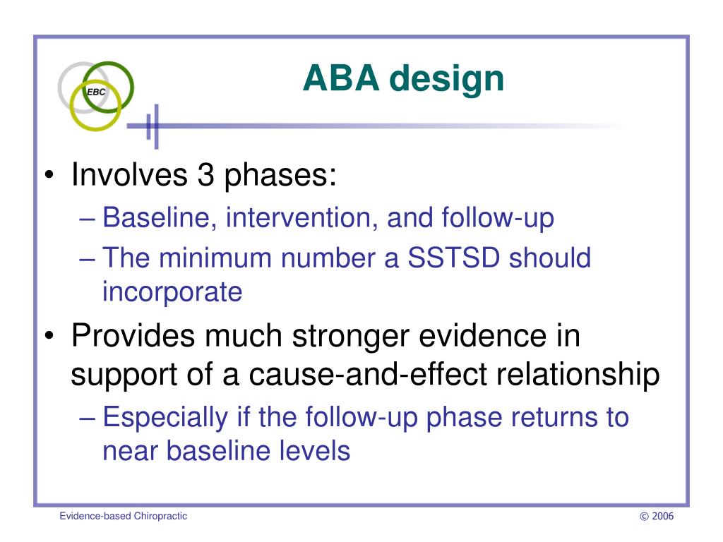 single case study design aba