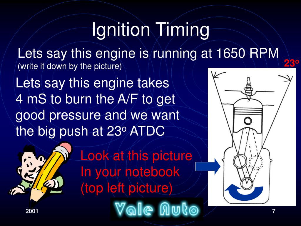 PPT IGNITION TIMING PowerPoint Presentation, free download ID975809
