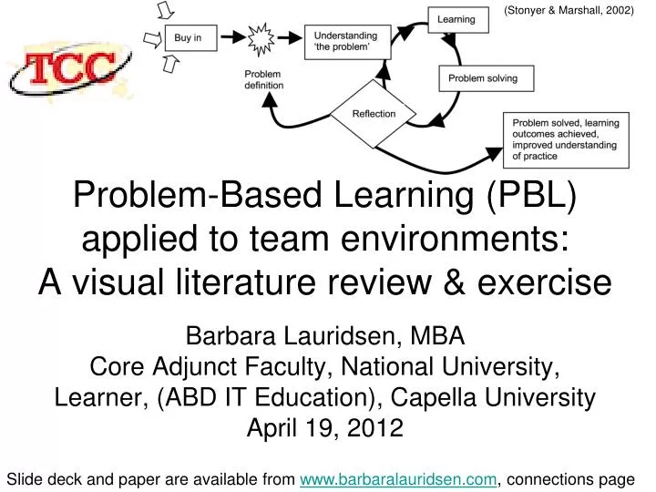 problem based learning pbl applied to team environments a visual literature review exercise n.