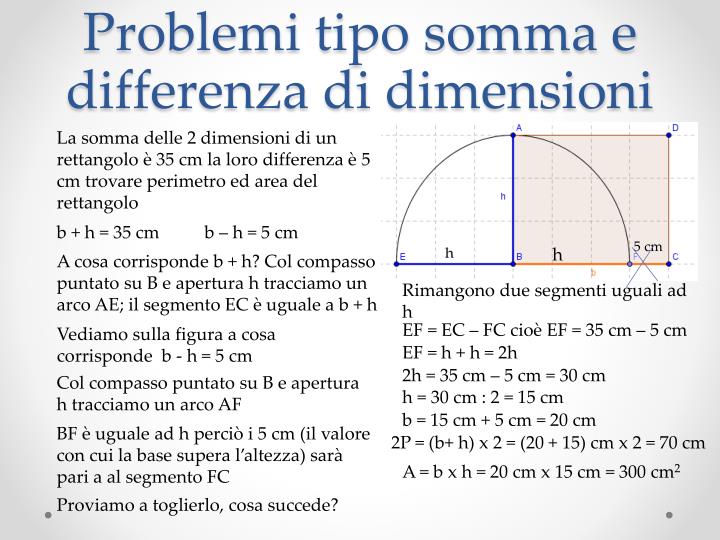 Problemi Con Somma E Differenza Di Segmenti
