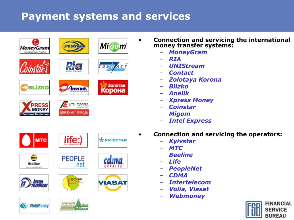 По видам платежные системы делятся на. Платежные системы. Международные платежные системы. Банковские платежные системы. Платёжные системы список.